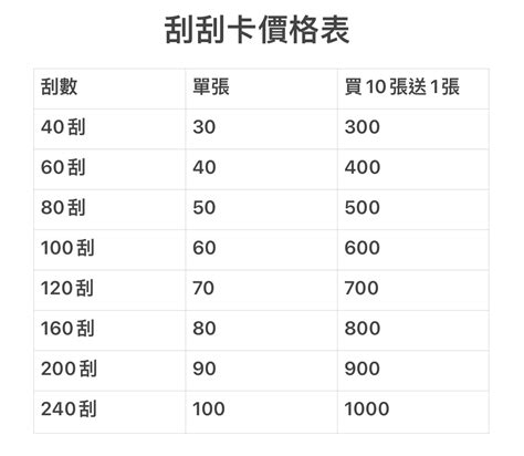 夾鬼夾怪華夏路|【熊愛夾娃娃】好久沒撿保一作三 還有山崩台可以喇 輕輕鬆鬆完。